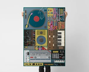 Electronic Music poster