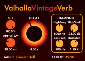 Valhalla Reverb-1: Studio Effect Series - Digital Reverb Explained